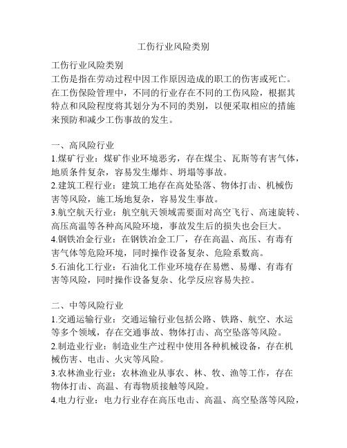 工伤行业风险类别