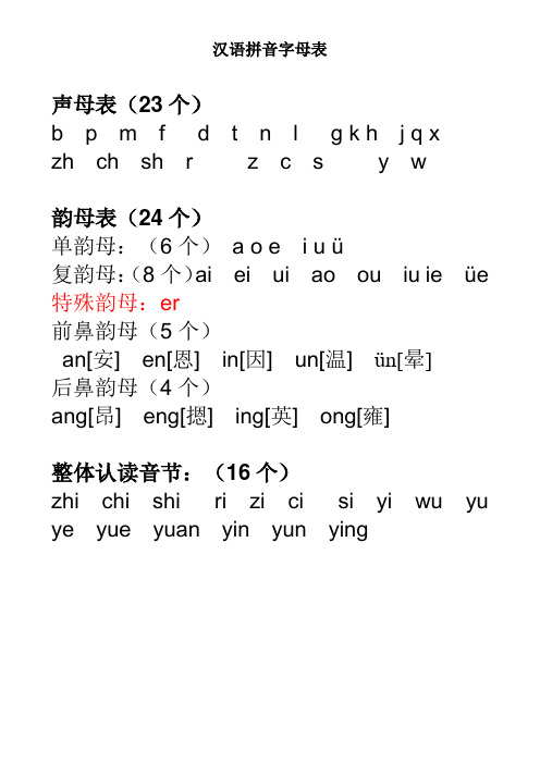 小学一年级汉语拼音字母表(详细)(1)