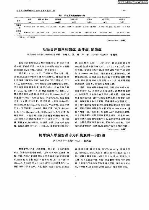 糖尿病人尿潴留误诊为卵巢囊肿一例报道