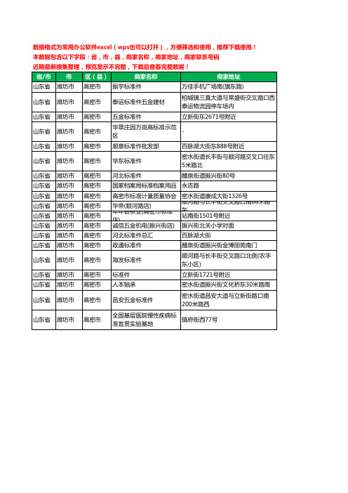 2020新版山东省潍坊市高密市标准件工商企业公司商家名录名单联系电话号码地址大全19家