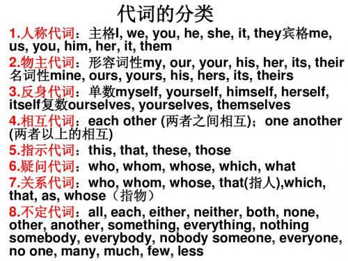 代词
