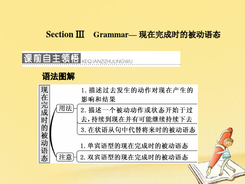 2017_2018学年高中英语Unit3ComputersSectionⅢGrammar_现在完成时