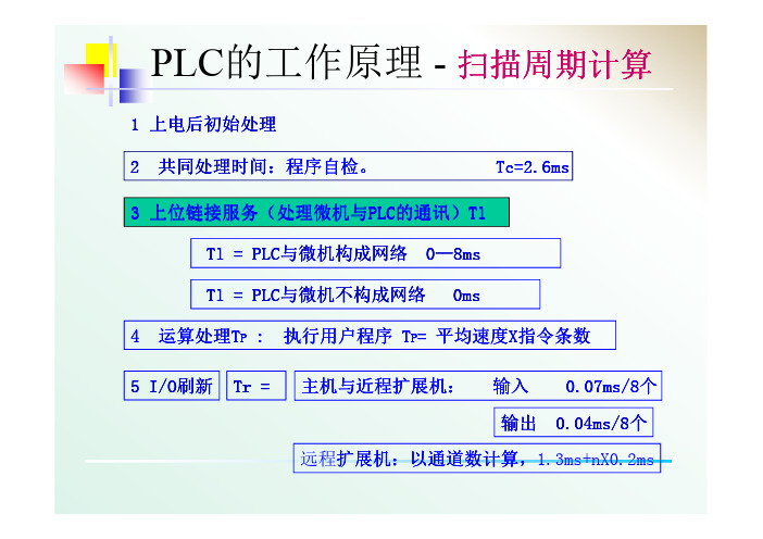 PLC 作业1 - PLC扫描周期计算-参考答案