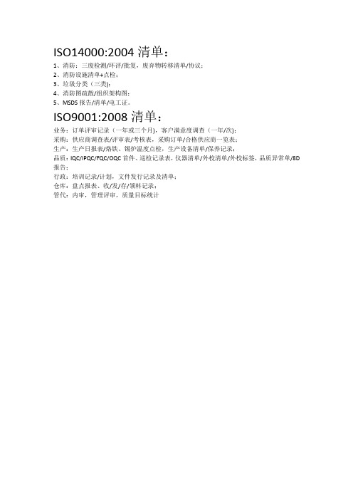 ISO9000及14000年审资料提交清单