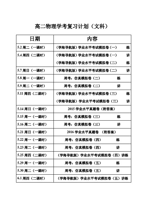 高二物理学考复习计划(文科)