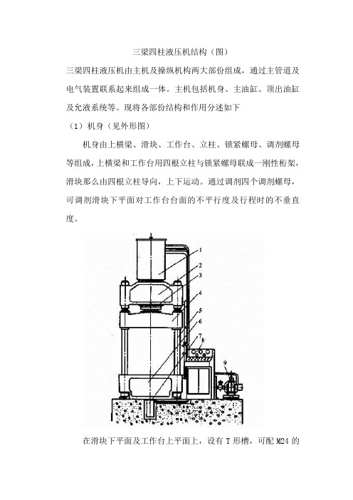 三梁四柱液压机结构(图)