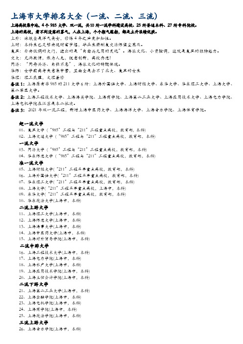 上海市大学排名大全