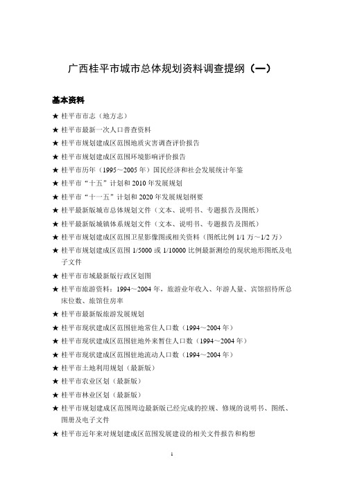 总规资料调查提纲