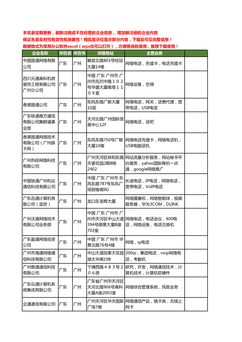 新版广东省网络通工商企业公司商家名录名单联系方式大全80家