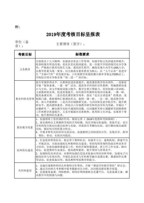 2019年考核目标2