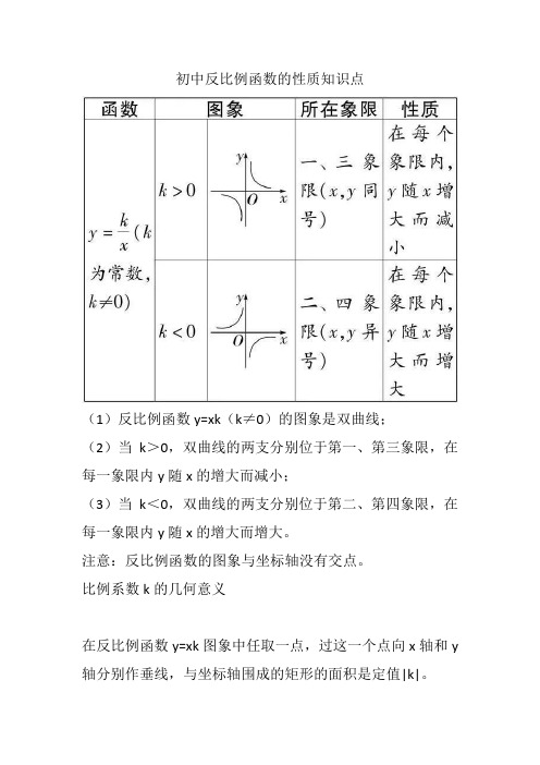 初中反比例函数的性质知识点