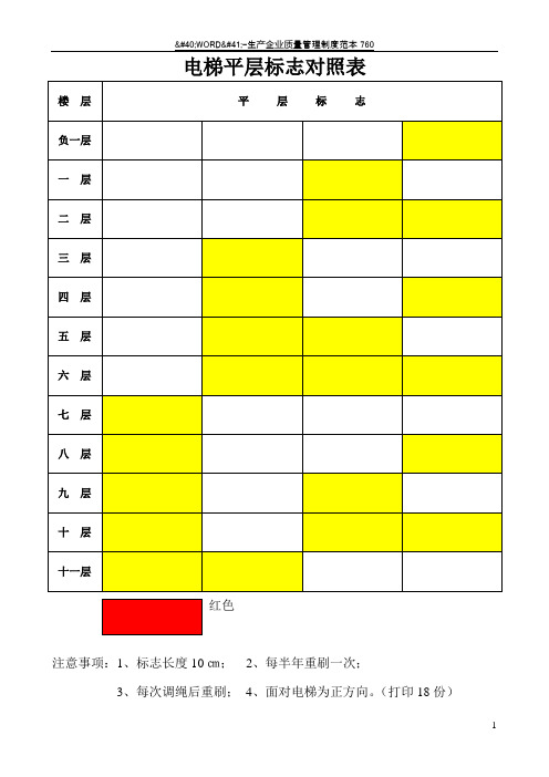 电梯平层标志对照表