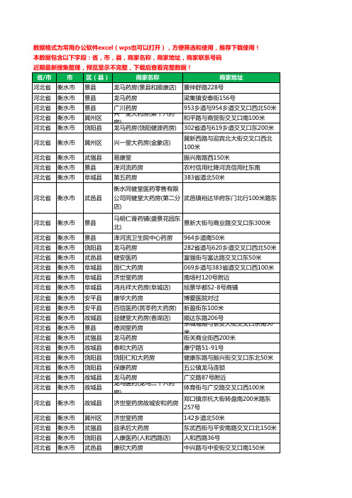 2020新版河北省衡水市药工商企业公司商家名录名单黄页联系电话号码地址大全646家