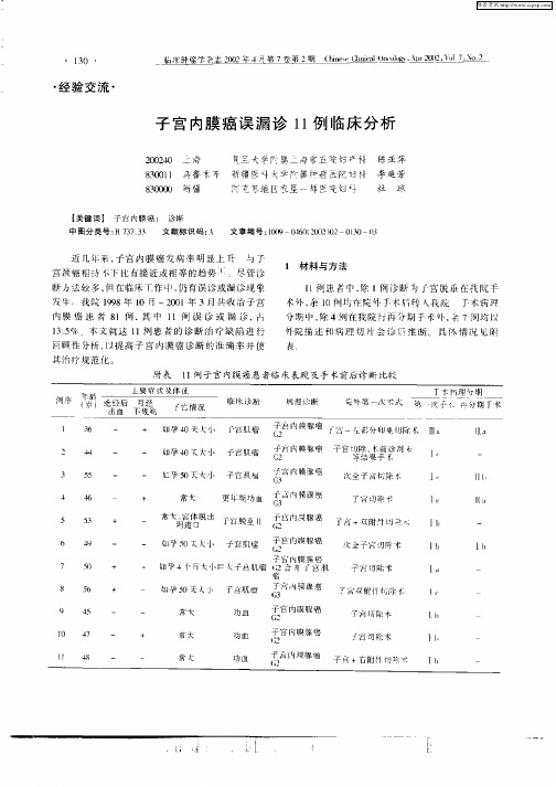 子宫内膜癌误漏诊11例临床分析
