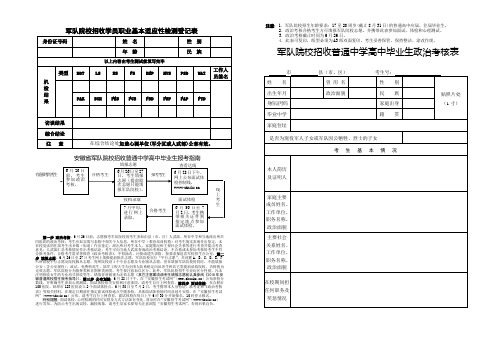 军队院校招收学员职业基本适应性检测登记表