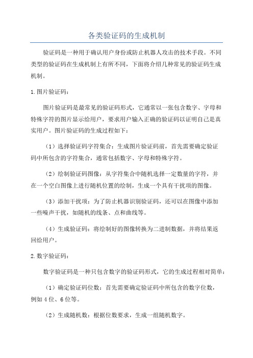 各类验证码的生成机制