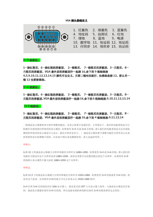 VGA插头接线定义