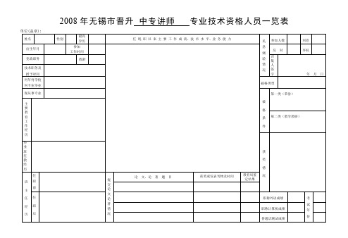 无锡市晋升 专业技术职务人员一览表.