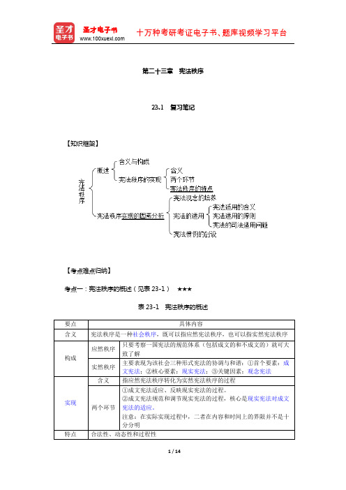 周叶中《宪法》笔记和课后习题考研真题详解(宪法秩序)【圣才出品】