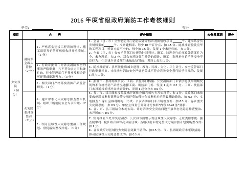 2016年度省级政府消防工作考核细则