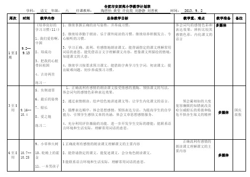 2013-2014年六年级语文(上)教学计划表