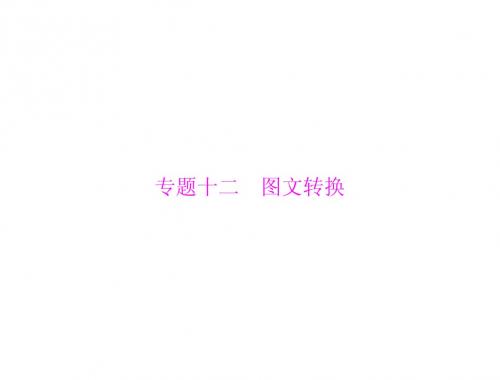 南方新课堂2015高考语文一轮课件：第一部分 专题十二 图文转换