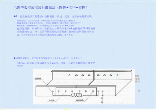 电缆桥架安装安装标准做法(图集 文字 实例)(共11张PPT)