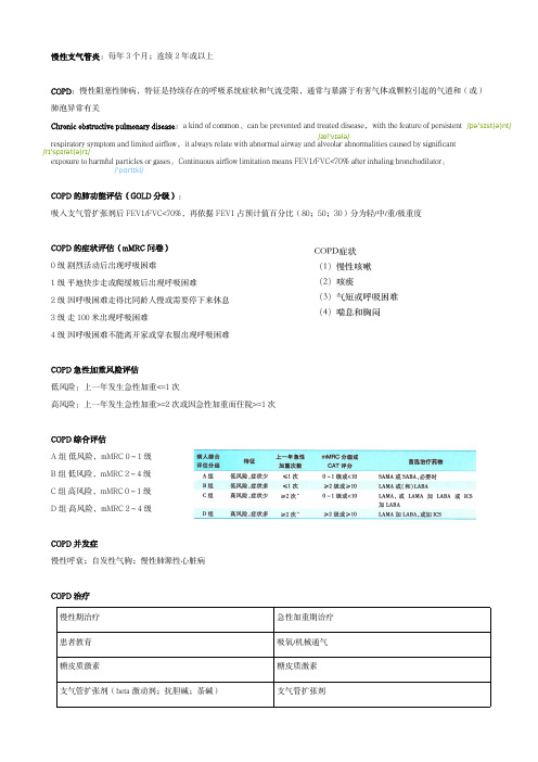 内科名解简答总结 (2)