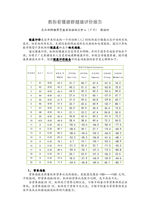 教你看懂猪群健康评价报告