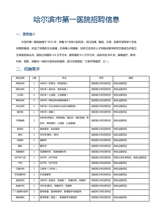 哈尔滨市第一医院招聘信息大连大学附属
