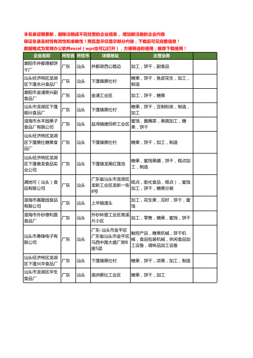 新版广东省汕头饼干加工工商企业公司商家名录名单联系方式大全13家