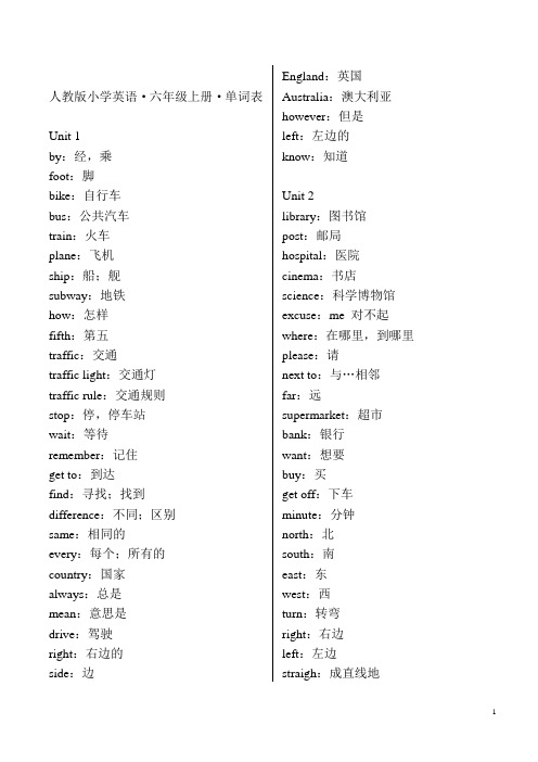 人教版小学英语六年级全册单词表(带有音标)