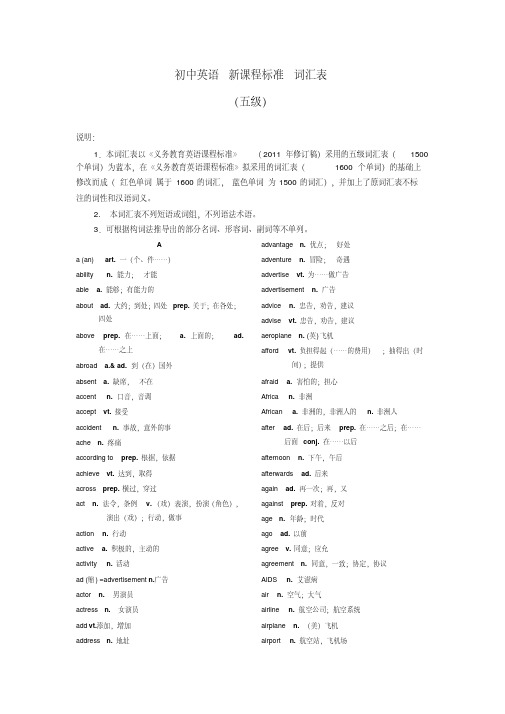 最新初中英语新课程标准词汇表