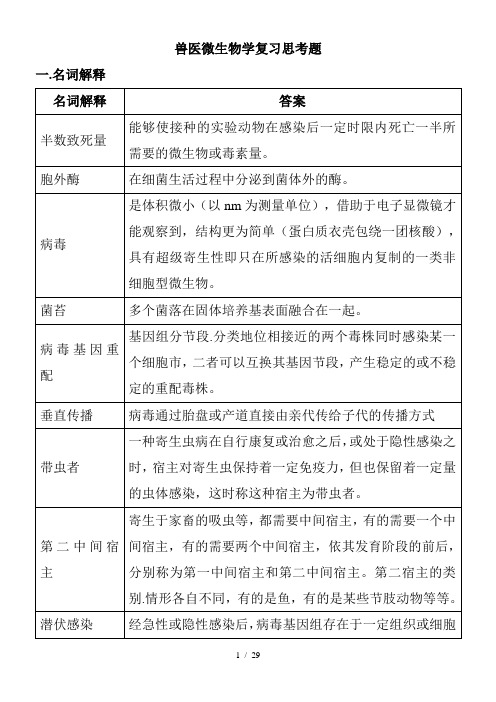 兽医微生物学复习思考题2017.06