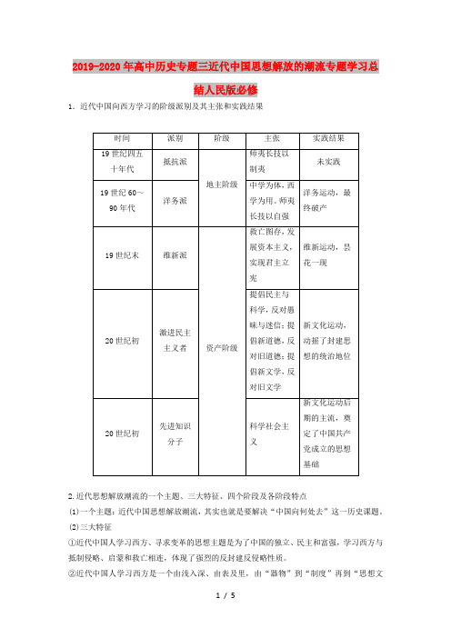 2019-2020年高中历史专题三近代中国思想解放的潮流专题学习总结人民版必修