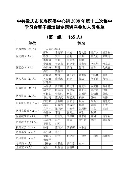 呈凌书记阅示 - 长寿新闻网