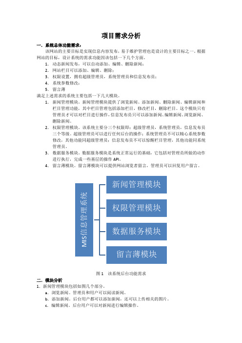 MIS需求分析