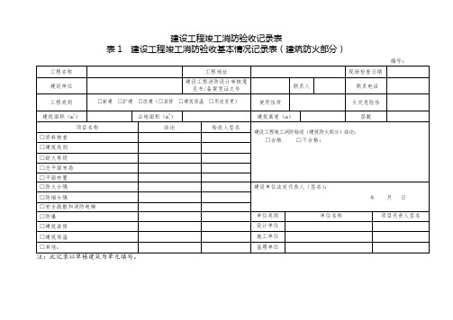 消防验收评定记录表