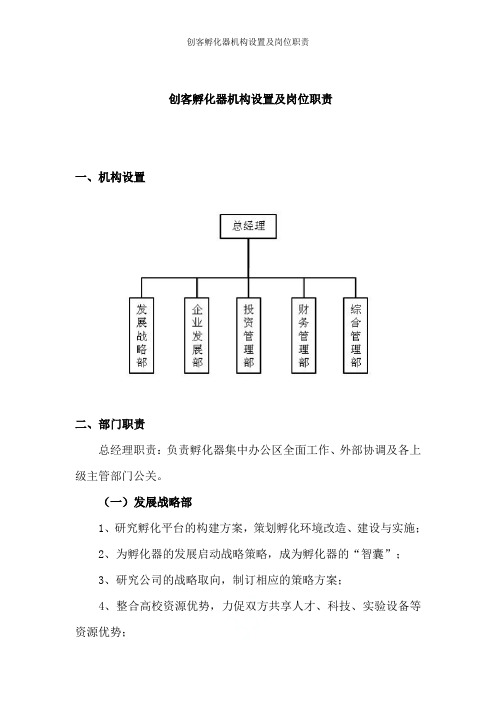 创客孵化器机构设置及岗位职责