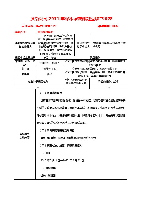 球团车间降本增效课题立项书