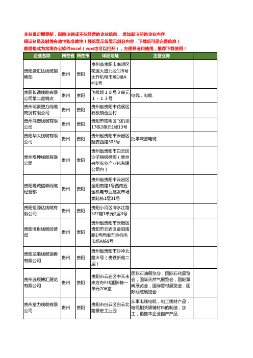 新版贵州省贵阳线缆工商企业公司商家名录名单联系方式大全26家