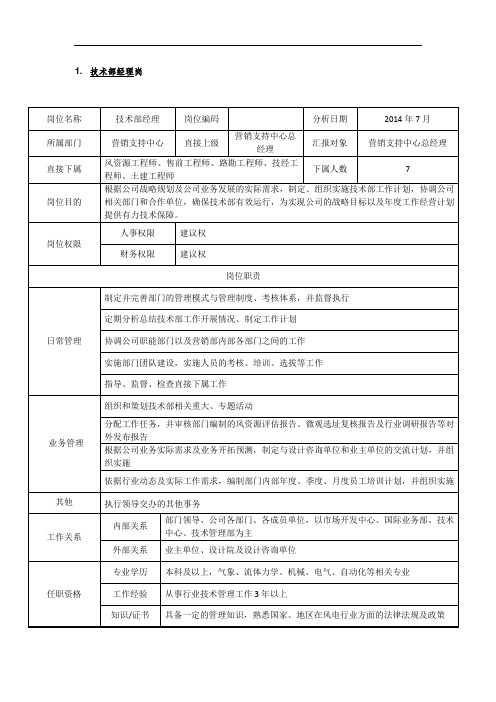 电力风电岗位说明书-营销支持中心-技术-经理岗