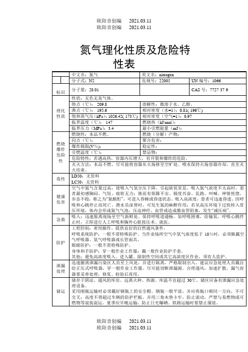 氮气理化性质及危险特性表之欧阳音创编