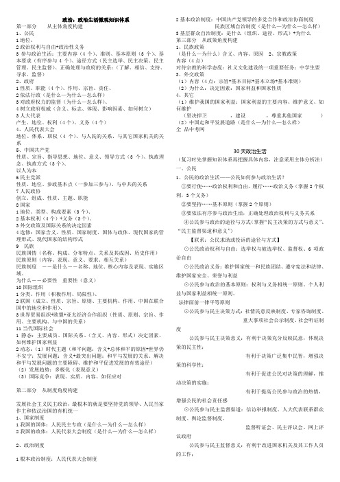 政治：政治生活微观知识体系