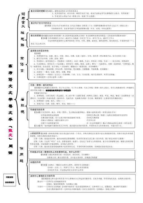 语文思维导图汇编各个考点8简表：现代文阅读 (散文)