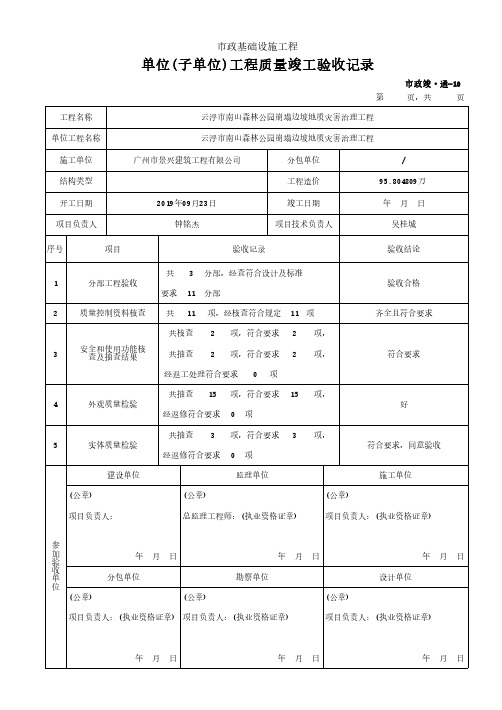 单位(子单位)工程质量竣工验收记录