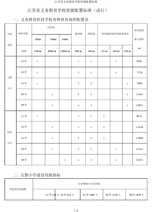 江苏省义务教育学校资源配置标准