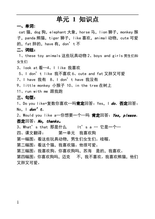 译林版小学英语4上_Unit1_8知识点