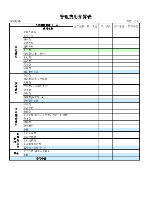 管理费用预算表模板