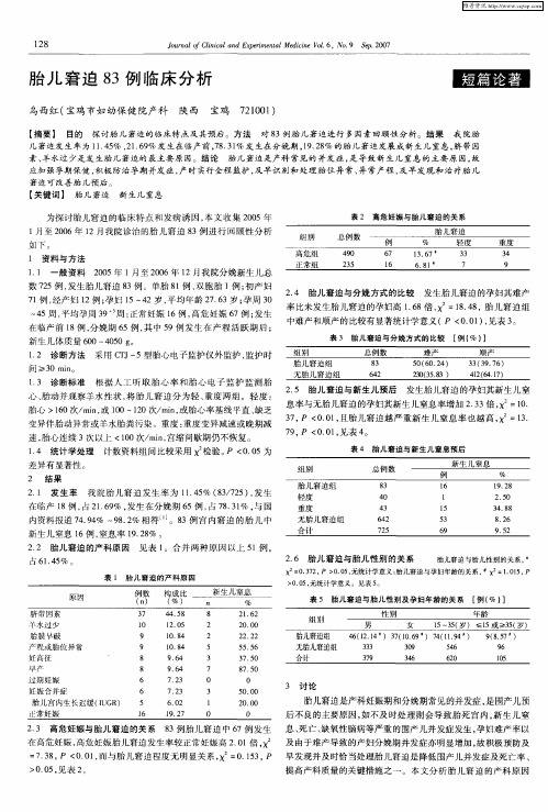 胎儿窘迫83例临床分析